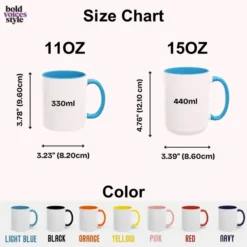 Size Chart Mug